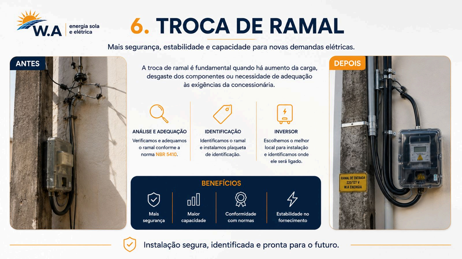Projeto realizado pela W.A Energia 4